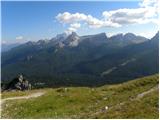 Ristorante Pietofana - Rifugio Pomedes